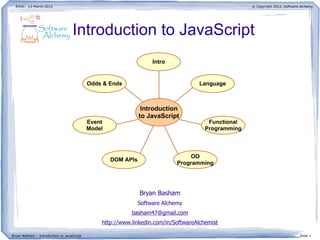 RJUG: 13-March-2012                                                                                © Copyright 2012, Software Alchemy




                                   Introduction to JavaScript
                                                                    Intro


                                            Odds & Ends                             Language



                                                                Introduction
                                                               to JavaScript
                                            Event                                       Functional
                                            Model                                      Programming



                                                                                  OO
                                                    DOM APIs
                                                                             Programming




                                                               Bryan Basham
                                                               Software Alchemy
                                                           basham47@gmail.com
                                                http://www.linkedin.com/in/SoftwareAlchemist

Bryan Basham – Introduction to JavaScript                                                                                      Slide 1
 