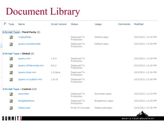 Document Library
 