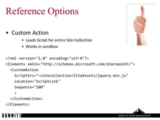 Reference Options

• Custom Action
       • Loads Script for entire Site Collection
       • Works in sandbox

<?xml version="1.0" encoding="utf-8"?>
<Elements xmlns="http://schemas.microsoft.com/sharepoint/">
  <CustomAction
    ScriptSrc="~sitecollection/SiteAssets/jquery.min.js"
    Location="ScriptLink"
    Sequence="100"
    >
  </CustomAction>
</Elements>
 