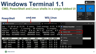 Introduction to Linux for Windows Users | PPTX