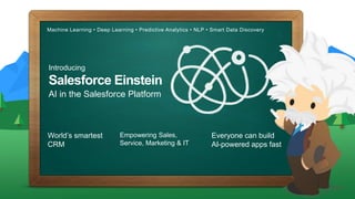 Machine Learning • Deep Learning • Predictive Analytics • NLP • Smart Data Discovery
AI in the Salesforce Platform
Salesforce Einstein
Introducing
World’s smartest
CRM
Empowering Sales,
Service, Marketing & IT
Everyone can build
AI-powered apps fast
 