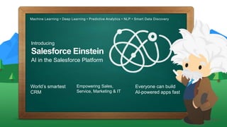 Machine Learning • Deep Learning • Predictive Analytics • NLP • Smart Data Discovery
AI in the Salesforce Platform
Salesfo...