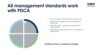 All management standards work
with PDCA
• Plan a change or test, aimed at improvement
• Carry out the change or test, preferable at a
small scale
• Study the results – what did we learn? What
went wrong?
• Adopt the change, abandon it, run through the
cycle again!
Plan
Do
Check
Act
Continuous focus, continuous change
 