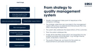 Insert image
From strategy to
quality management
system
• Quality management takes point of departure in the
company’s strategy.
• The strategic objectives are cascaded in the management
system with a focus on external and internal issues that may
affect reaching the objectives.
• The system also addresses the expectations of the customers.
• Then the system addresses risks.
• Finally all the identified observations are integrated into the
business processes and evaluated – e.g. through internal
audits, evaluations, reviews etc.
• The results of these are put back into the system as
improvements to processes and procedures.
The company's strategy
Intended results of the
management system
Risk management
Integration into the business
processes
Evaluation
Improvements
Stakeholder expectations
Internal and external issues
 