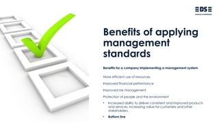 Benefits of applying
management
standards
Benefits for a company implementing a management system
More efficient use of resources
Improved financial performance
Improved risk management
Protection of people and the environment
• Increased ability to deliver consistent and improved products
and services, increasing value for customers and other
stakeholders.
• Bottom line
 