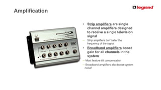 PRODUCT LINE
Amplification
• Strip amplifiers are single
channel amplifiers designed
to receive a single television
signal
─ Strip amplifiers don’t alter the
frequency of the signal
• Broadband amplifiers boost
gain for all channels in the
system
─ Most feature tilt compensation
─ Broadband amplifiers also boost system
noise!
 