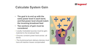PRODUCT LINE
Calculate System Gain
• The goal is to end up with the
same power level in each band,
and that power level should match
the incoming broadcast feed
• Two sections of gain must be
considered
─ Locally modulated sources must be gain-
matched to the broadcast feed
─ Ensures constant power level across all
bands
─ The trunk/zone/room delivery devices must
have all insertion losses compensated
 
