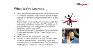 PRODUCT LINE
What We’ve Learned…
• MATV installations offer significant value in distribution
of cable and broadcast video sources across multiple
displays and devices in any project from small to large
scale
• Coaxial cable offers significantly more bandwidth than
unshielded twisted pair making MATV installations A
cost-effective and high performance alternative to
distributing content over a LAN
• The Quality Of An MATV Installation Depends On The
Quality And Condition Of The Coaxial Cable Used In
The Project
• MATV systems are designed for unity gain.
• Success In MATV Installation Is Only Ensured When
You Know The Quality Of The Starting Signal And
Accurately Account For All Insertion Loss, Slope Loss
And Drop Loss Across The Distribution Network
 