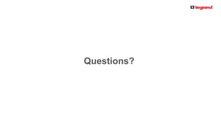 PRODUCT LINE
Questions?
 