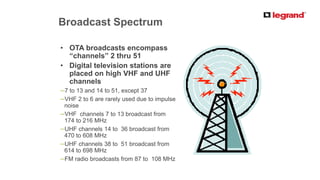 PRODUCT LINE
Broadcast Spectrum
• OTA broadcasts encompass
“channels” 2 thru 51
• Digital television stations are
placed on high VHF and UHF
channels
─7 to 13 and 14 to 51, except 37
─VHF 2 to 6 are rarely used due to impulse
noise
─VHF channels 7 to 13 broadcast from
174 to 216 MHz
─UHF channels 14 to 36 broadcast from
470 to 608 MHz
─UHF channels 38 to 51 broadcast from
614 to 698 MHz
─FM radio broadcasts from 87 to 108 MHz
 