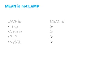 MEAN isnot LAMP 
LAMP is 
•Linux 
•Apache 
•PHP 
•MySQL 
MEAN is 
 
 
 
  