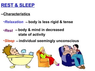 REST & SLEEP -- Characteristics Relaxation Rest Sleep --  body is less rigid & tense --  individual seemingly unconscious --  body & mind in decreased state of activity 