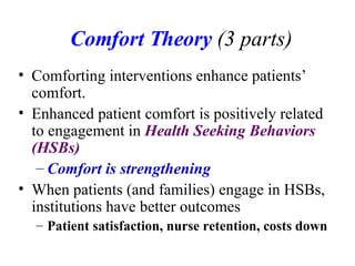Comfort Theory  (3 parts) Comforting interventions enhance patients’ comfort. Enhanced patient comfort is positively related to engagement in  Health Seeking Behaviors (HSBs)  Comfort is strengthening When patients (and families) engage in HSBs, institutions have better outcomes Patient satisfaction, nurse retention, costs down 