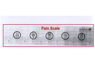 Pain Scale 