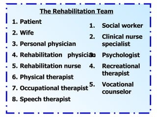 The Rehabilitation Team Patient  Wife Personal physician Rehabilitation  physician Rehabilitation nurse Physical therapist Occupational therapist Speech therapist Social worker Clinical nurse specialist Psychologist Recreational  therapist Vocational counselor 