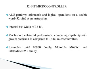 Introduction-to-Microcontroller process.pptx