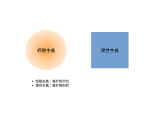 2019/2/17 intro-to-nlp slides
http://127.0.0.1:8000/intro-to-nlp.slides.html?print-pdf#/ 2/89
經驗主義 理性主義
經驗主義：基於統計的
理性主義：基於規則的
 
