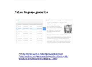 2019/2/17 intro-to-nlp slides
http://127.0.0.1:8000/intro-to-nlp.slides.html?print-pdf#/ 43/89
Natural language generationNatural language generation
Ref. The Ultimate Guide to Natural Language Generation
(https://medium.com/@AutomatedInsights/the-ultimate-guide-
to-natural-language-generation-bdcb457423d6)
 