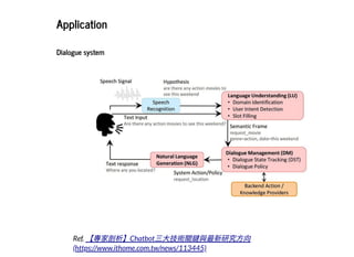 2019/2/17 intro-to-nlp slides
http://127.0.0.1:8000/intro-to-nlp.slides.html?print-pdf#/ 48/89
ApplicationApplication
Dialogue systemDialogue system
Ref. 【專家剖析】Chatbot三⼤技術關鍵與最新研究⽅向
(https://www.ithome.com.tw/news/113445)
 