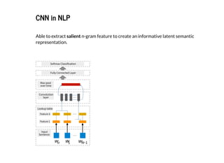 2019/2/17 intro-to-nlp slides
http://127.0.0.1:8000/intro-to-nlp.slides.html?print-pdf#/ 64/89
CNN in NLPCNN in NLP
Able to extract salient n-gram feature to create an informative latent semantic
representation.
wo wN−1
Input
Sentence
Lookuptable
Feature1
Featurek
Convolution
layer
Max-pool
overtime
FullyConnectedLayer
SoftmaxClassiﬁcation
w1
 