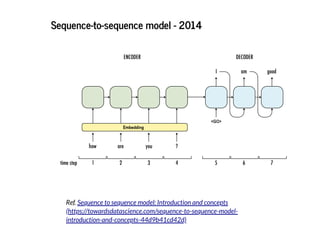 2019/2/17 intro-to-nlp slides
http://127.0.0.1:8000/intro-to-nlp.slides.html?print-pdf#/ 77/89
Sequence-to-sequence model - 2014Sequence-to-sequence model - 2014
Ref. Sequence to sequence model: Introduction and concepts
(https://towardsdatascience.com/sequence-to-sequence-model-
introduction-and-concepts-44d9b41cd42d)
 