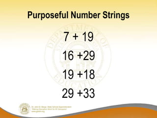 Purposeful Number Strings
7 + 19
16 +29
19 +18
29 +33
 