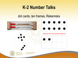 K-2 Number Talks
dot cards, ten frames, Rekenreks
 