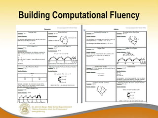 Building Computational Fluency
 
