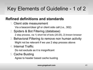 Key Elements of Guideline - 1 of 2 <ul><li>Refined definitions and standards </li></ul><ul><ul><li>Client side measurement...