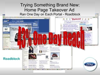 Trying Something Brand New: Home Page Takeover Ad  Ran One Day on Each Portal - Roadblock Roadblock 43% One Day Reach 