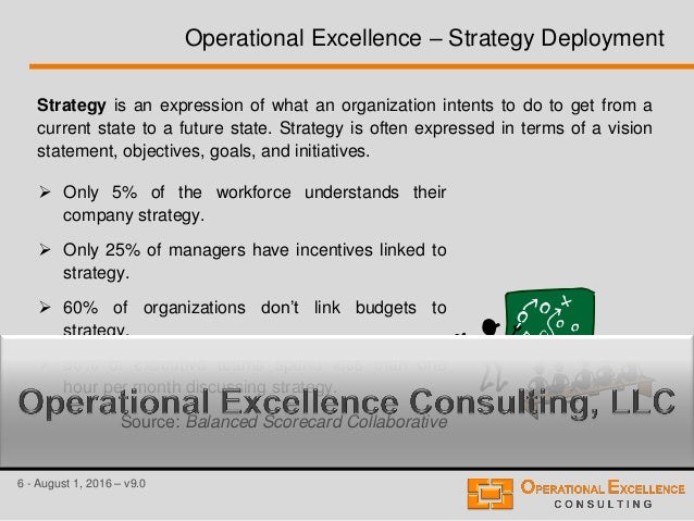 operational excellence example canre klonec co