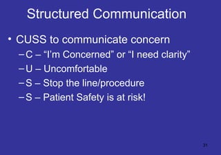 Cus Method patient safty - intro-to-patient-safety-principles-for-boards.ppt