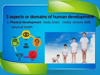 3 aspects or domains of human development
1. Physical development –body, brain, motor, sensory skills
- physical health
 