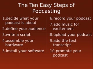 Intro to podcasting