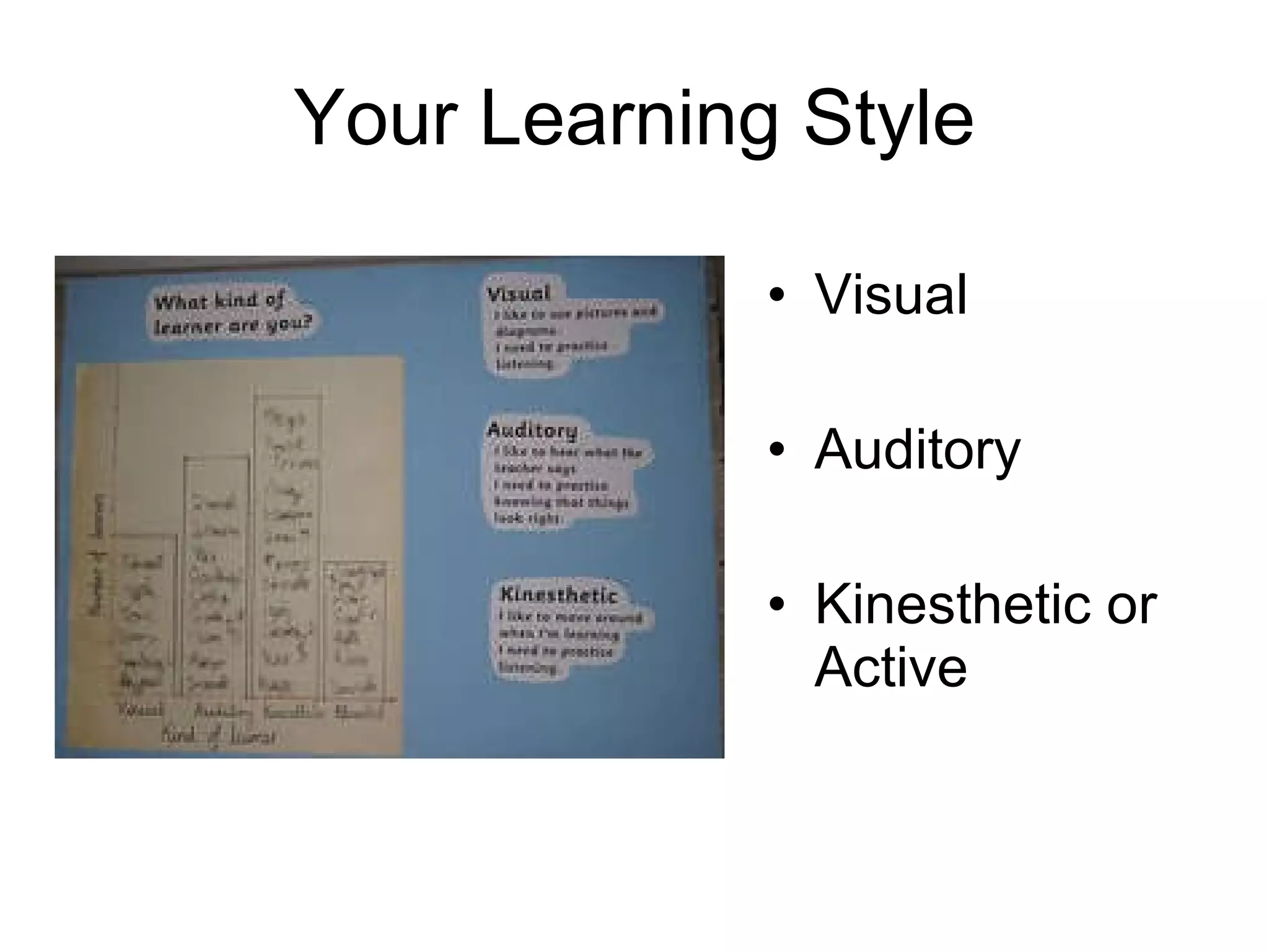 Your Learning Style Visual Auditory Kinesthetic or Active 