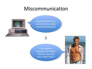 Miscommunication 010101010111011111010101010101101010101010101010101 I just wanna a program that would calculate my body mass index? Okay? ? 
