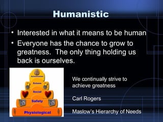 Humanistic Interested in what it means to be human   Everyone has the chance to grow to greatness.  The only thing holding us back is ourselves. We continually strive to achieve greatness Carl Rogers Maslow’s Hierarchy of Needs 