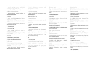 2. Personality is a response tendency tied to various
stimuli and environment situations (can
change and be altered with new experiences)
3. Children’s responses are shaped by:
1. Classical conditioning: involuntary responses to
environment based on stimuli
1. Automatic
2. Operant conditioning: changing voluntary responses
due to punishment or reward
1. Either doing things more or less based on the reactions
of others
2. Burrhus Skinner (highly deterministic; determined by
the environment, no free will)
1. “Radical behaviorism”
3. Observable learning
1. Copying the people around you and learning the
consequences of other people
(mainly those of the same sex) (ex. seeing sister punished
for doing something;
won’t do that)
2. Rewarded: likely to continue behavior
3. Punished: likely to discontinue the behavior
4. Albert Bandura
1. Stressed importance of imitation and modeling
4. Albert Bandura (Social cognitive-theory of learning and
development)
1. Factors that influence personality (reciprocal
determinism: the idea that internal mental
events of the individual, external environmental events,
and behavior itself all influence
one another)
1. Social world (environment)
1. Physical surroundings that contain reinforcing stimuli
(increases frequency of
behavior either more or less)
2. Personal characteristics
1. Mental factors (personalities that have been rewarded
in the past)
3. Behavior itself
1. Something that may or may not be reinforced at
anytime
2. Learning through Observation
1. Observational learning occurs either intentionally or
accidentally
1. Influenced by the observation of others, who are called
models
2. Done through imitation or modeling those around
them (mainly those of the same
sex)
2. Three main concepts:
1. Idea that people can learn through observation
2. Internal mental states are an essential part of this
process
3. Just because something has been learned doesn’t
meant that your behavior is
changed
3. Three basic models
1. Live model (copying people the person is surrounded
with)
2. Verbal instruction (descriptions and expectations of
model)
3. Symbolic (ex. video games)
3. Self Efficiency
1. Believing oneself is capable of successfully performing
certain behaviors or reaching
certain goals
2. Crucial to motivation (learning are more apt to initiate
and persist at activities for
which they have high self efficiency
3. Comes from past successes in an activity (also evolves
throughout life as people
acquire new skills and experiences)
5. Walter Mischel
1. Person-Situation Debate
1. Argued that peoples personalities don't simply depend
on trait theories but depended
on situational cues (things essential to a situation)
1. Someone is not always nice in all situations
(personalities are not stable in every
situation)
2. Intellect is considered to be one of few stable
personality traits
2. Both trait and situation are essential to predicting
personality
6. Strengths of Model:
1. Effect of the environment and conditioning are focused
on
7. Weaknesses of Model:
1. Reductionist: very limited view, thinks we are all blank
sheets with no personality or
individual thought processes
2. Not giving humans free will (dehumanizing) and
ignoring cognitive processes
Humanistic Psychology Theory (emphasis on human
potential)
1. Carl Rogers
1. Emphasizes unique qualities of humans and personal
growth
1. People are free to chose the behaviors and actions they
commit
2. Client-centered/Person-centered Therapy
1. Client engages in the topic they wish to talk about; not
directed by psychologist
2. When people accept themselves as they are, then they
can change
3. Self-Concept
1. Image we have of ourselves
2. Forms during childhood and during growth
1. Influences by interrelations with important people in
our lives
3. Individual perceptions of our unique characteristics and
abilities
1. ex. “I am a good person”
 