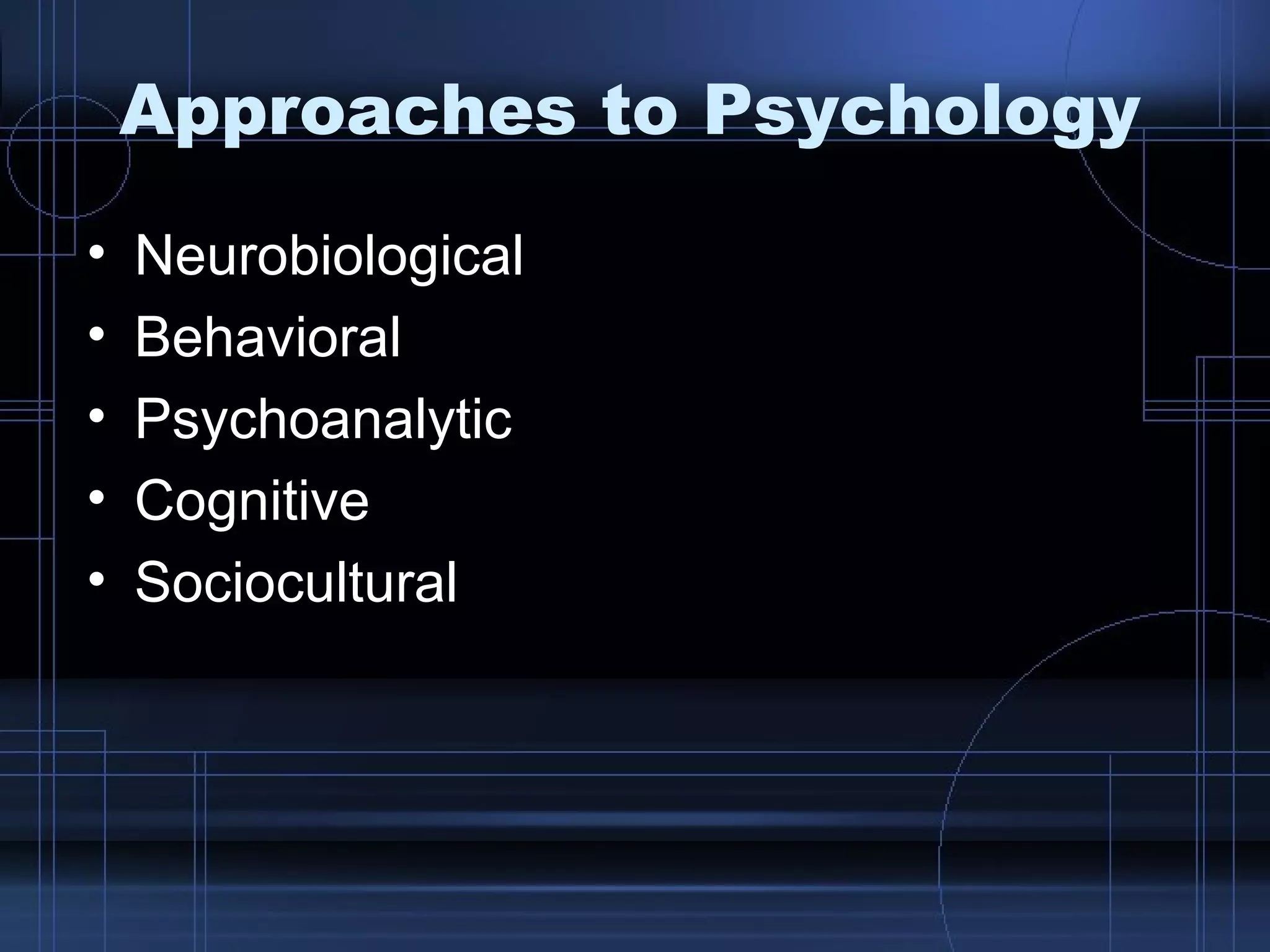 Approaches to Psychology Neurobiological Behavioral Psychoanalytic Cognitive Sociocultural 