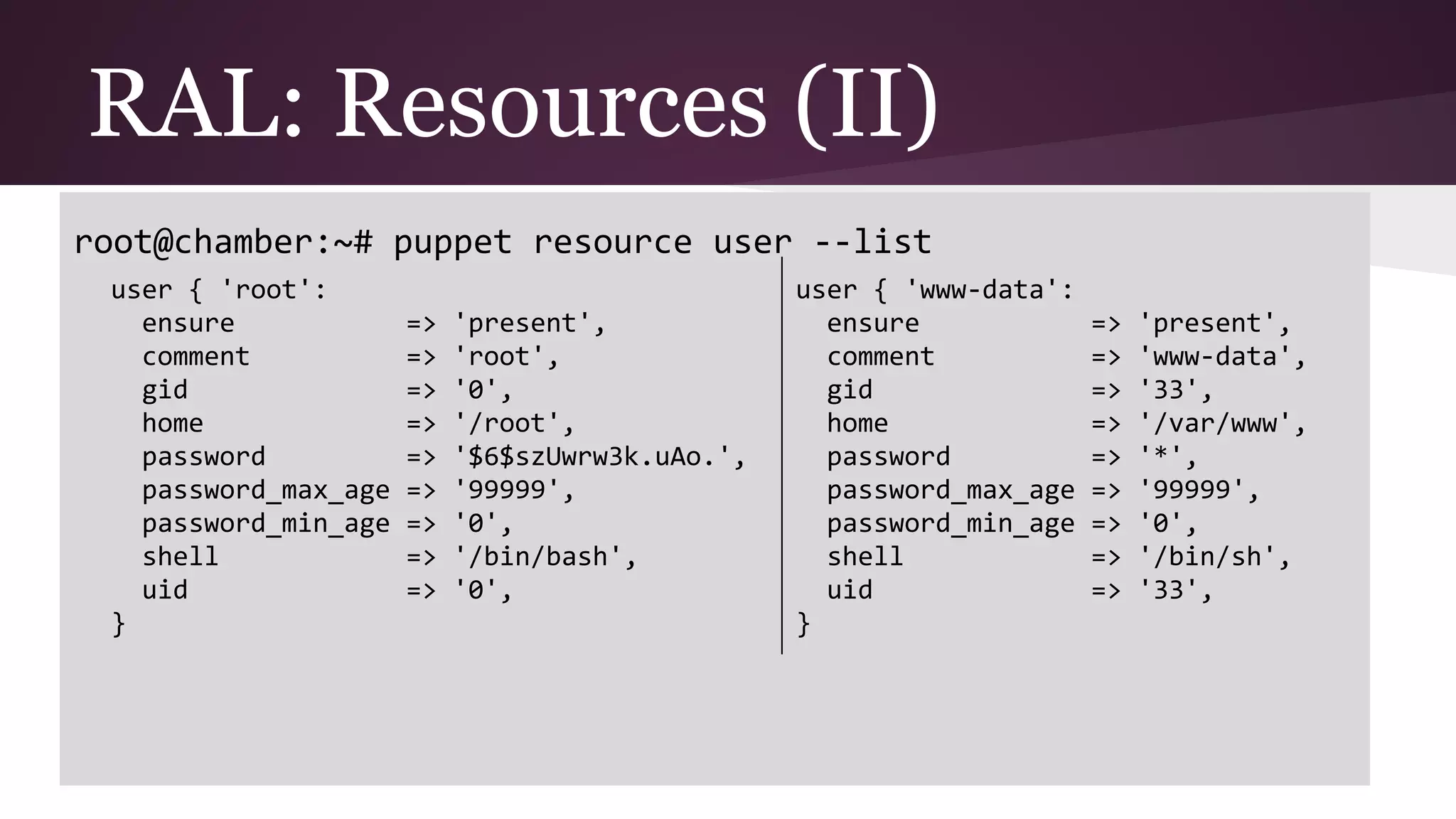RAL: Resources (II)
root@chamber:~# puppet resource user --list
user { 'root':
ensure => 'present',
comment => 'root',
gid => '0',
home => '/root',
password => '$6$szUwrw3k.uAo.',
password_max_age => '99999',
password_min_age => '0',
shell => '/bin/bash',
uid => '0',
}
user { 'www-data':
ensure => 'present',
comment => 'www-data',
gid => '33',
home => '/var/www',
password => '*',
password_max_age => '99999',
password_min_age => '0',
shell => '/bin/sh',
uid => '33',
}
 