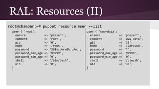 RAL: Resources (II)
root@chamber:~# puppet resource user --list
user { 'root':
ensure => 'present',
comment => 'root',
gid => '0',
home => '/root',
password => '$6$szUwrw3k.uAo.',
password_max_age => '99999',
password_min_age => '0',
shell => '/bin/bash',
uid => '0',
}
user { 'www-data':
ensure => 'present',
comment => 'www-data',
gid => '33',
home => '/var/www',
password => '*',
password_max_age => '99999',
password_min_age => '0',
shell => '/bin/sh',
uid => '33',
}
 
