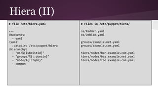 Hiera (II)
# file /etc/hiera.yaml
---
:backends:
- yaml
:yaml:
:datadir: /etc/puppet/hiera
:hierarchy:
- "os/%{lsbdistid}"
- "groups/%{::domain}"
- "node/%{::fqdn}"
- common
# Files in /etc/puppet/hiera/
os/RedHat.yaml
os/Debian.yaml
groups/example.net.yaml
groups/example.com.yaml
hiera/nodes/bar.example.com.yaml
hiera/nodes/baz.example.net.yaml
hiera/nodes/foo.example.com.yaml
 