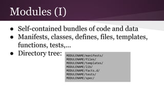 Modules (I)
● Self-contained bundles of code and data
● Manifests, classes, defines, files, templates,
functions, tests,...
● Directory tree: MODULENAME/manifests/
MODULENAME/files/
MODULENAME/templates/
MODULENAME/lib/
MODULENAME/facts.d/
MODULENAME/tests/
MODULENAME/spec/
 