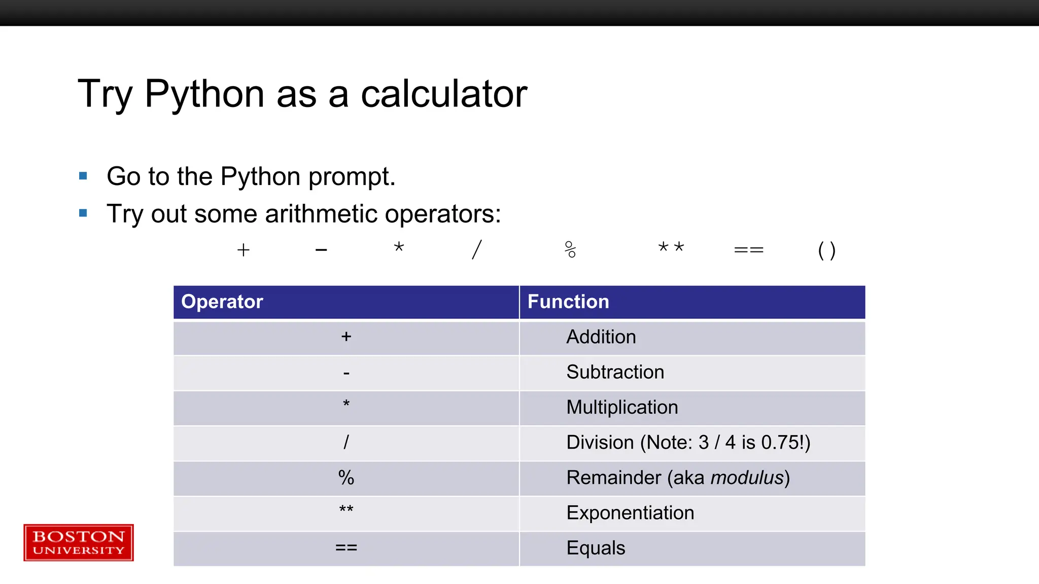 Try Python as a calculator
 Go to the Python prompt.
 Try out some arithmetic operators:
+ - * / % ** == ()
Operator Function
+ Addition
- Subtraction
* Multiplication
/ Division (Note: 3 / 4 is 0.75!)
% Remainder (aka modulus)
** Exponentiation
== Equals
 