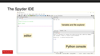 The Spyder IDE
editor
Python console
Variable and file explorer
 