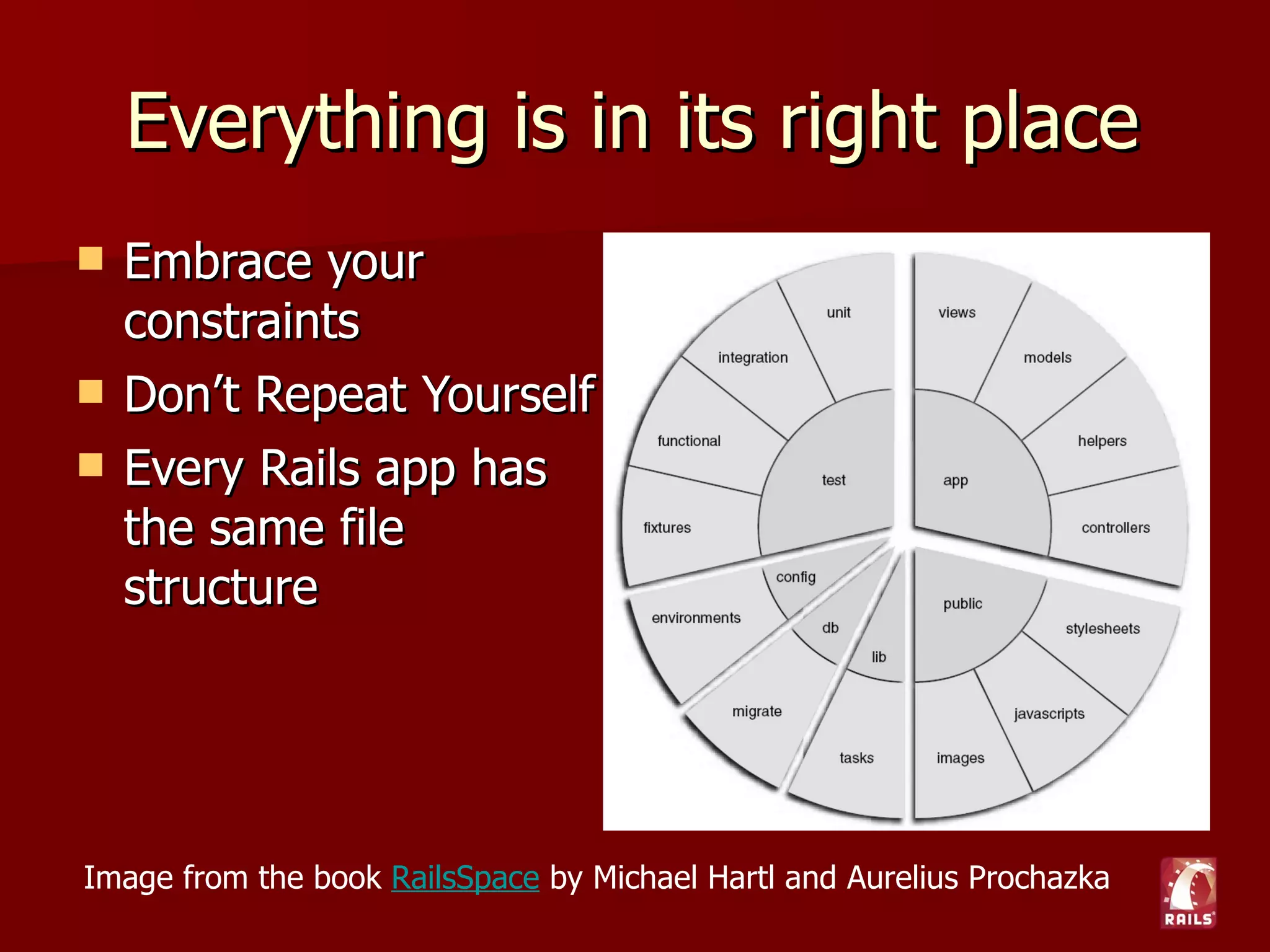 Everything is in its right place
   Embrace your
    constraints
   Don’t Repeat Yourself
   Every Rails app has
    the same file
    structure




Image from the book RailsSpace by Michael Hartl and Aurelius Prochazka
 