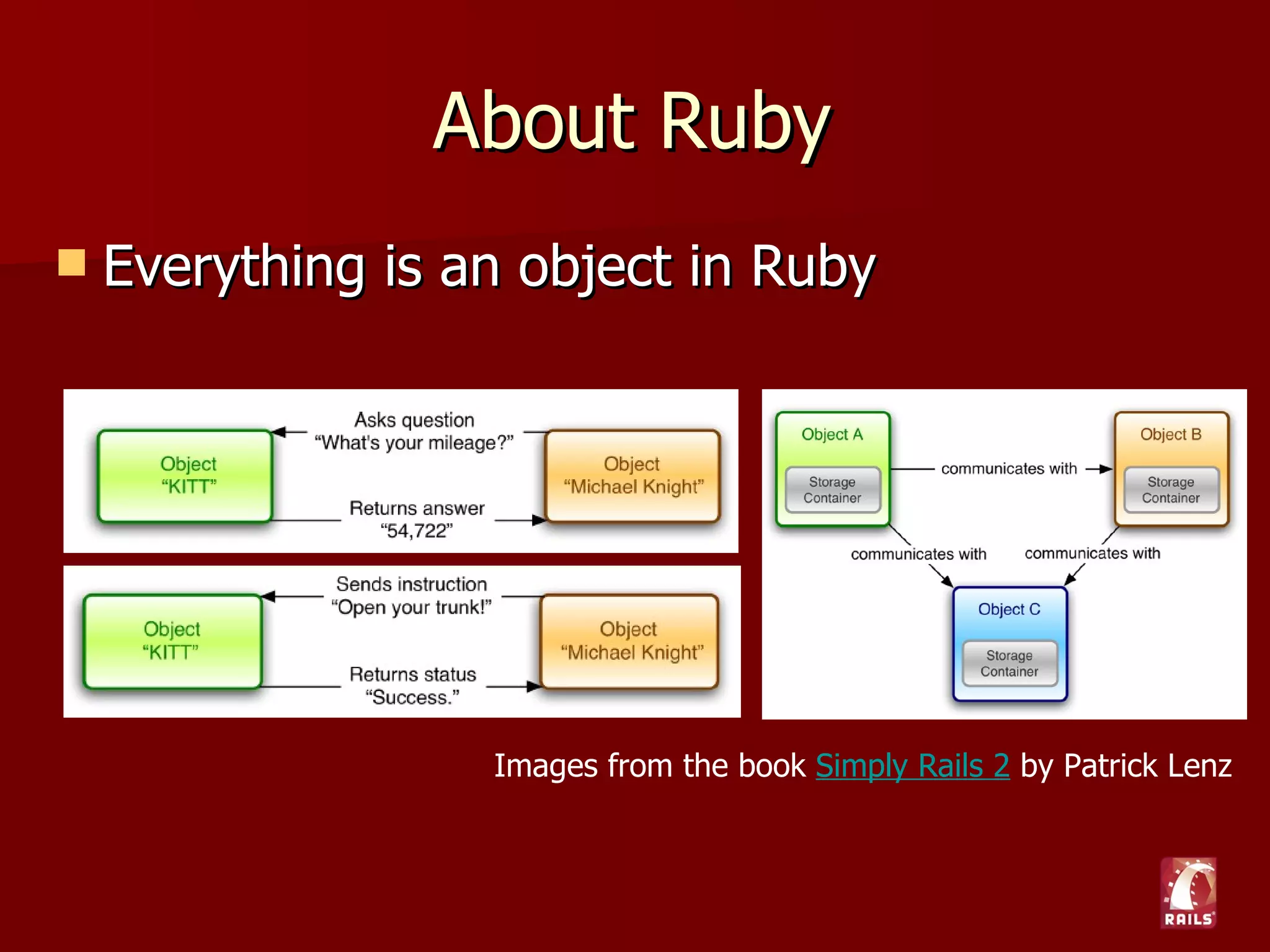 About Ruby
   Everything is an object in Ruby




                   Images from the book Simply Rails 2 by Patrick Lenz
 