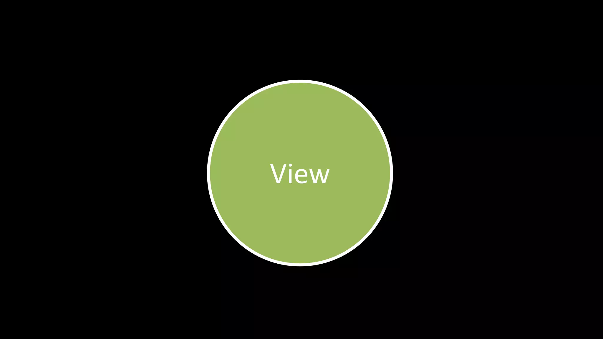View
 