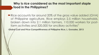 Intro-to-Rice-Production in agriculture .pptx