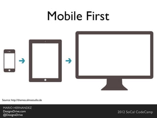 IT’S NOT ONE BIG THING
How can I start using HTML5 if browsers don’t support it?
You can’t detect HTML5
support but you can detect
support for individual features
(video, canvas or geolocation)
 
